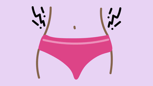 What is Ovulation Pain?
