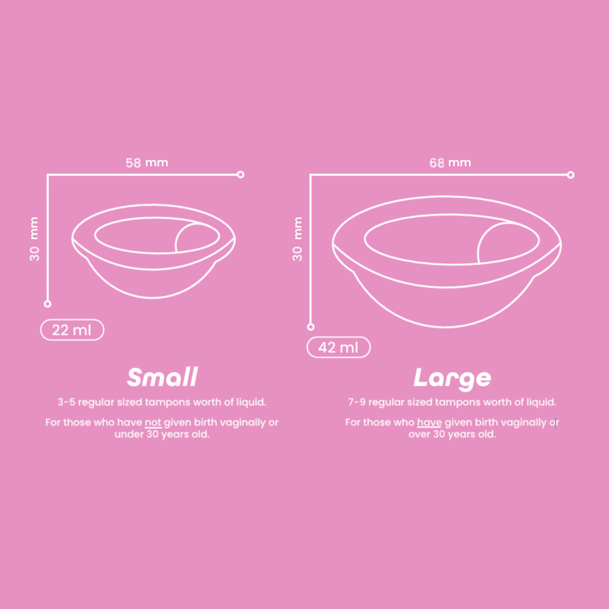 Garnuu Garnuu Menstrual Disc