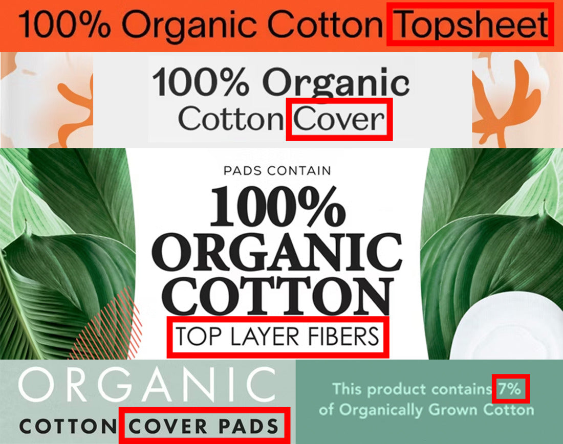 Four competitor pad labels with the qualifier words boxed: Topsheet, Cover, Top Layer Fibers, Cover Pads, 7 percent